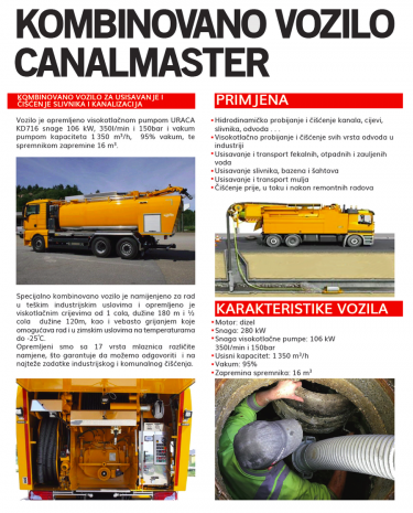 I. KOMBINOVANO VOZILO CANALMASTER