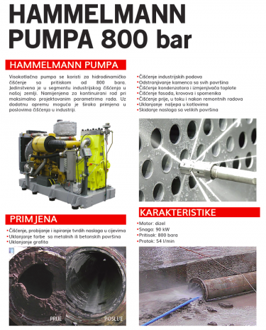 II. HAMMELMANN PUMPA 800 BAR